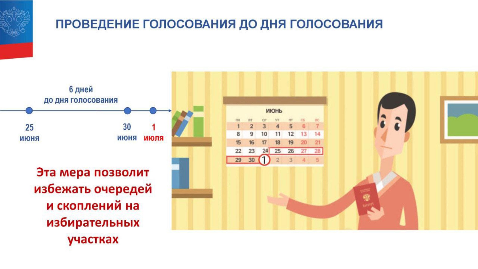 Голосованием 1 июля. Проведение голосования. День голосования. Поправки в Конституцию 2020 голосование. 2020 Дата голосования.