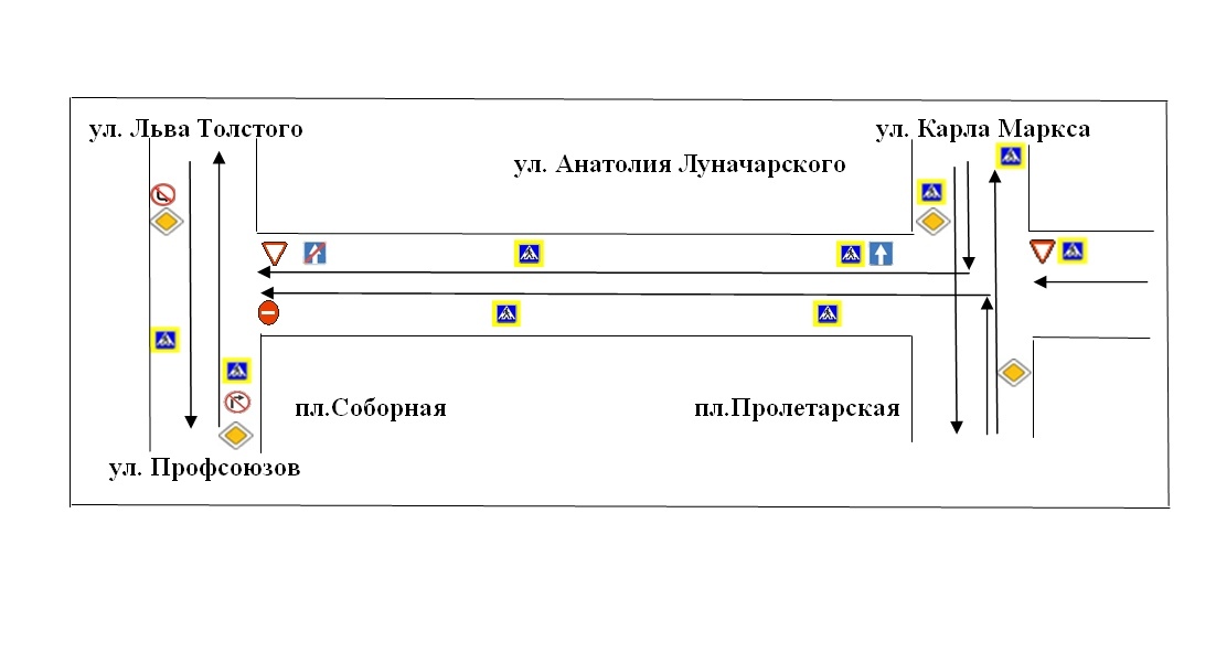 Тест организация движения